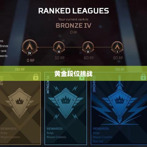 Apex手游，黄金段位的探索与挑战之旅