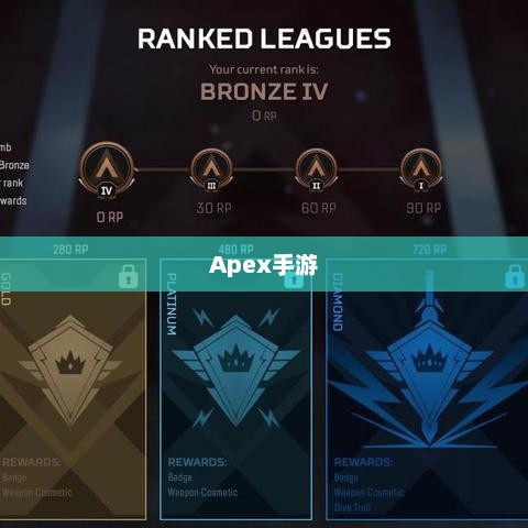 Apex手游，黄金段位的探索与挑战之旅