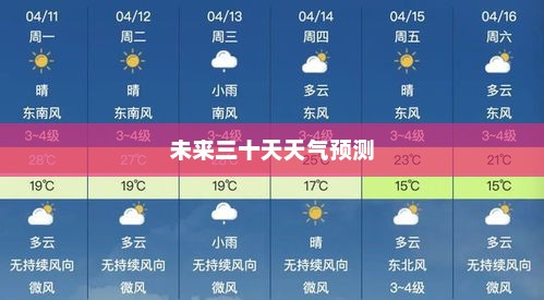上饶未来三十天天气预报解析