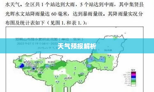 双鸭山市明日天气预报全面解析