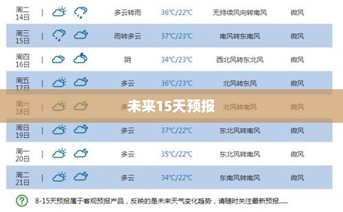 郑州未来15天天气详解，百度天气预报助你做出明智决策