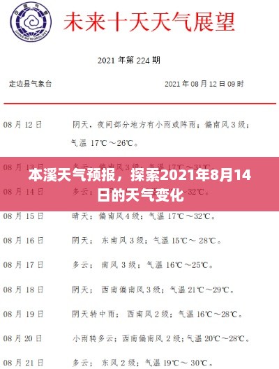 本溪天气预报，探索2021年8月14日的天气变化