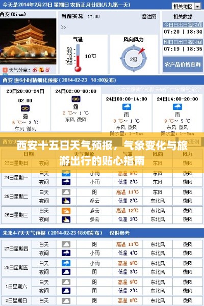 西安十五日天气预报，气象变化与旅游出行的贴心指南