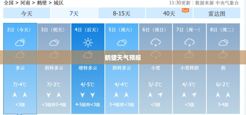 鹤壁未来一周天气预报