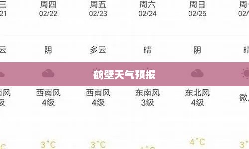 鹤壁未来十五日天气预报详解及天气趋势分析