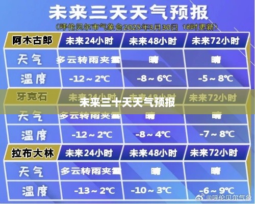 未来三十天新干天气预报，洞悉气象变化，规划精彩生活