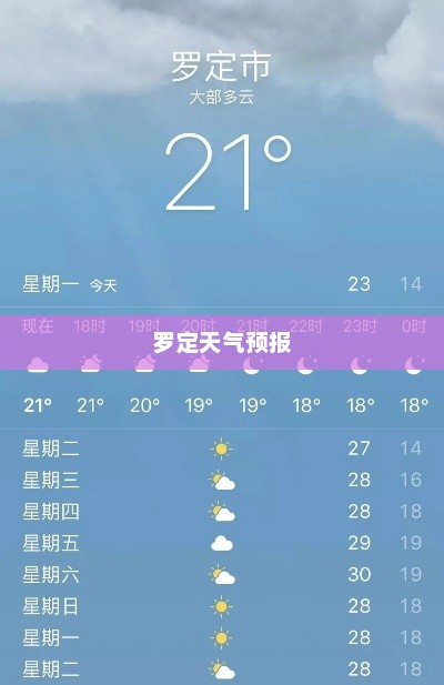 罗定天气预报，掌握天气变化，轻松应对生活