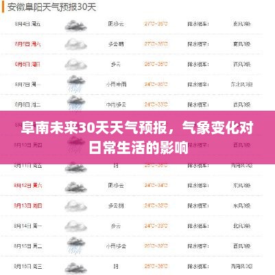 阜南未来30天天气预报，气象变化对日常生活的影响