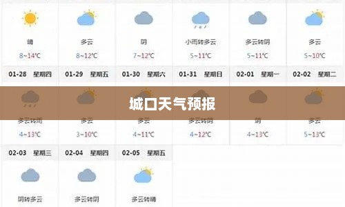 城口天气预报30日查询，气象预测与未来天气的深度探索