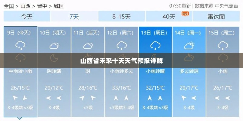 山西省未来十天天气预报详解