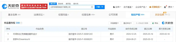 热点聚焦:字节跳动登记即梦AI作品著作权 确立版权地位