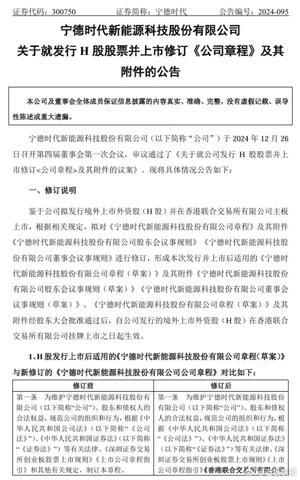 万亿宁王登录港股!宁德时代获批在香港交易所上市