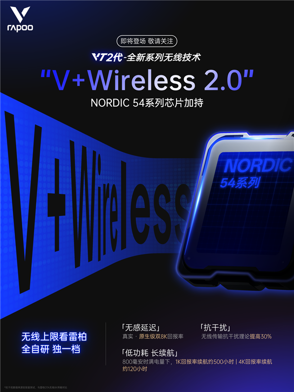 雷柏VT二代全新无线电竞鼠标系列，自研V+Wireless 2.0算法结合NORDIC 54芯片，游戏操作体验升级