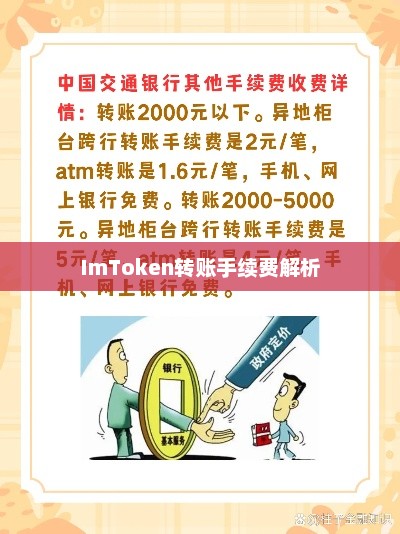 imtoken转账手续费详解