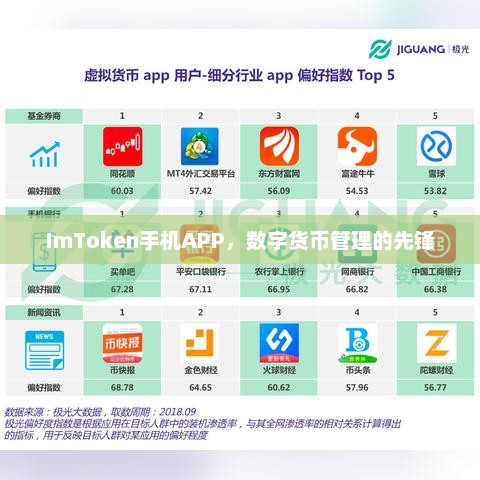 imtoken手机APP，数字货币管理的先锋之选