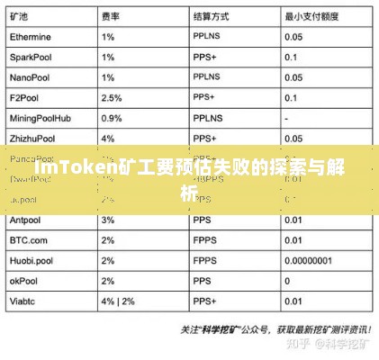 imtoken矿工费预估失败解析及探索