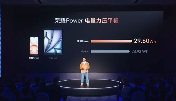 行业首款轻户外手机!荣耀Power三大标准:续航、通信、品质超能