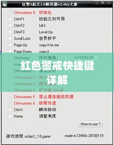 红色警戒快捷键指南