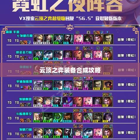 云顶之弈装备合成指南