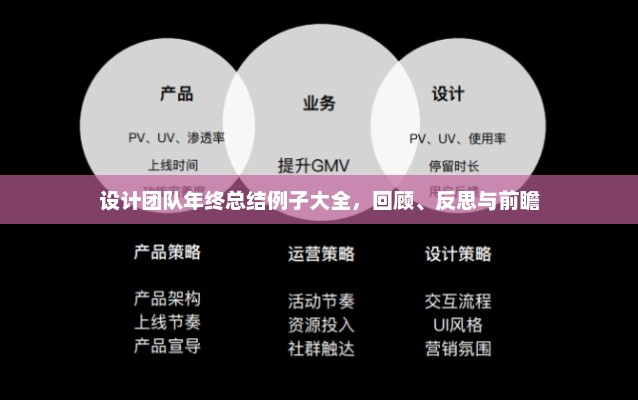 设计团队年终总结大全，回顾、反思与未来展望