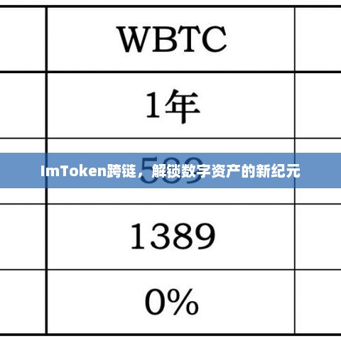 imtoken跨链开启数字资产新纪元