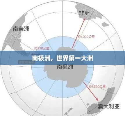 南极洲，世界第一大洲，南极洲，全球最大洲