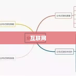 java程序员工资多少b(程序员工资多少)