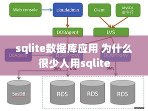 SQLite数据库应用的使用较少的原因分析