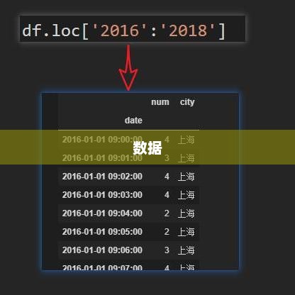 数据库cluster什么意思啊 数据库cluster