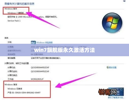 Win7旗舰版永久激活攻略