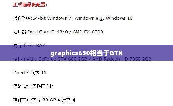 graphics630相当于GTX