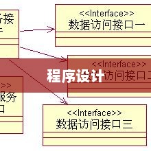 VB程序设计详解，四步教程与代码例题解析指南