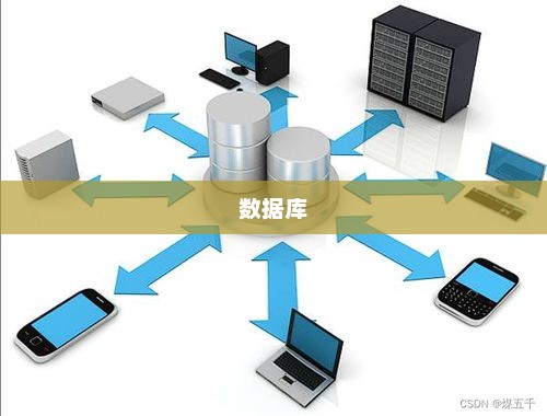 SQLite数据库应用的使用较少的原因分析