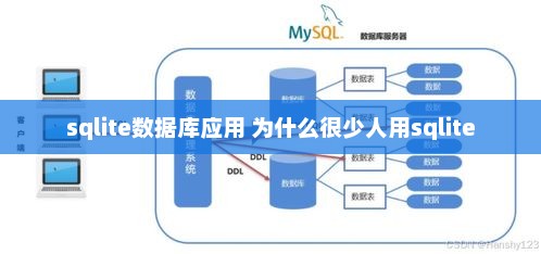 SQLite数据库应用的使用较少的原因分析