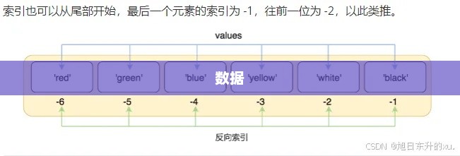 数据库集群（Database Cluster）深度解析与概念解析