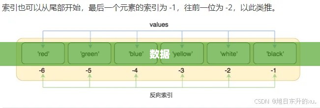 数据库集群（Database Cluster）深度解析与概念解析
