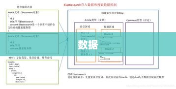 数据库集群（Database Cluster）深度解析与概念解析