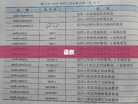 Filter函数详解，多条件筛选方法与参数解析