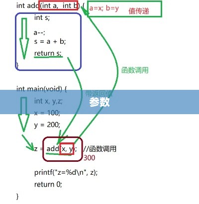 filter函数参数详解及多条件筛选方法