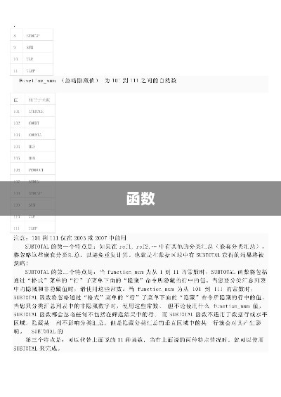 Filter函数详解，多条件筛选方法与参数解析