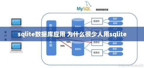 SQLite数据库应用的使用较少的原因分析