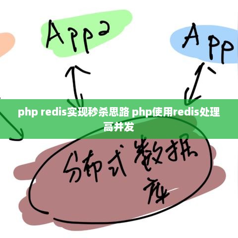 PHP Redis秒杀逻辑及高并发处理策略