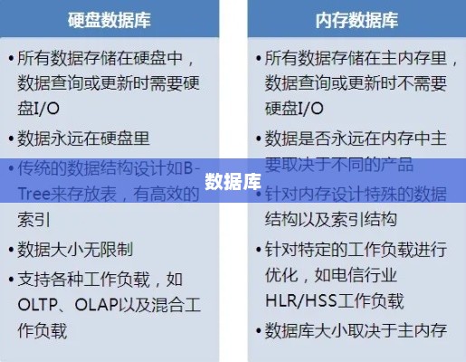 PHP Redis秒杀逻辑及高并发处理策略
