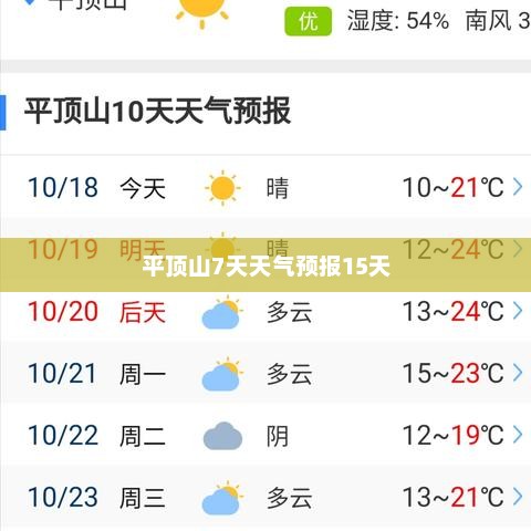 为了提高回答质量并满足您的需求,我将从以下几个方面进行修改,