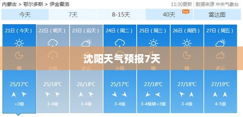 沈阳未来7天天气预报预测