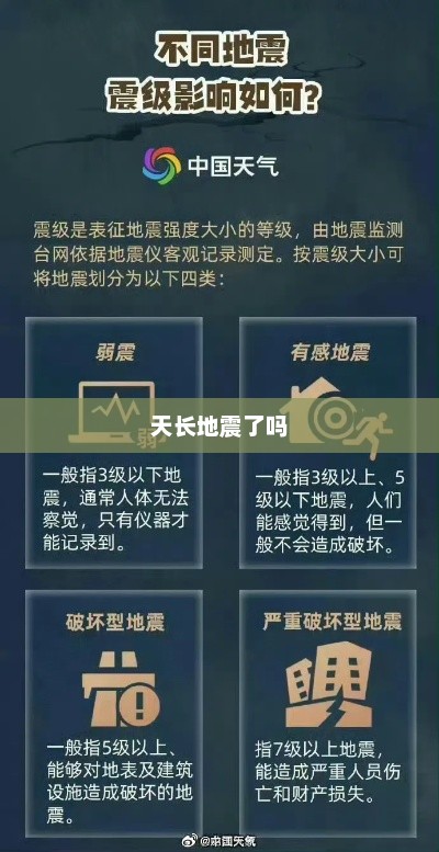2023年天长地区地震活动情况概览及风险评估报告
