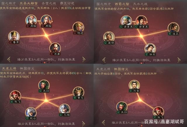 三国志战略版S2开荒最舒适阵容指南
