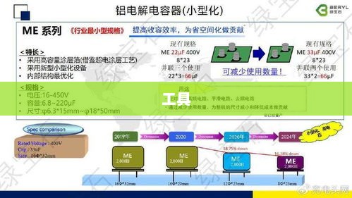 翻译APP开发现在有市场吗？