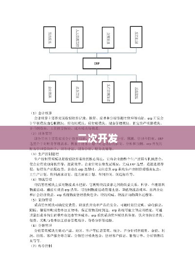 开发app商城要多少钱？开发app商城价格分析