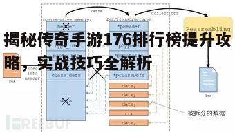 揭秘传奇手游176排行榜提升攻略